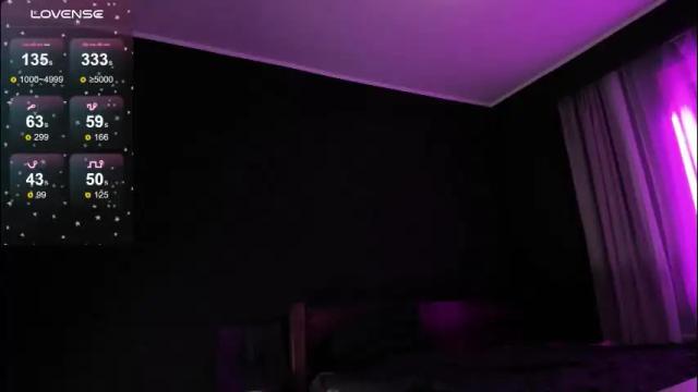 Image 12 of your_bunny Stream on Chaturbate on 1 month ago