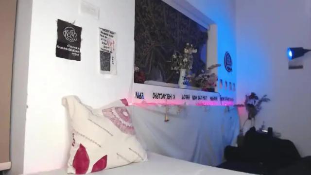 Image 11 of your_coraline Stream on Chaturbate on 14 months ago