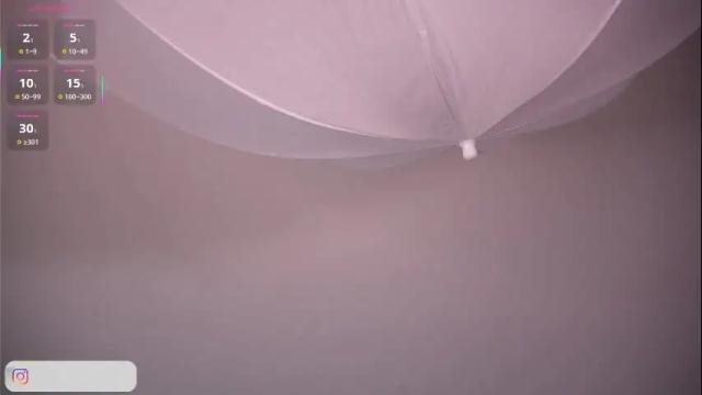 Image 10 of your_naughtytrans Stream on Chaturbate on 28 days ago
