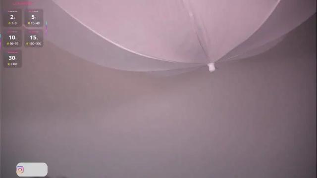 Image 4 of your_naughtytrans Stream on Chaturbate on 28 days ago