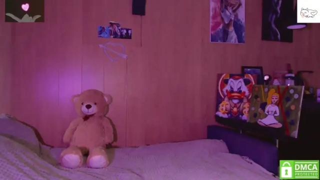 Image 11 of your_psychologist Stream on Chaturbate on 12 months ago