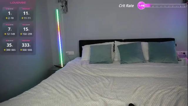 Image 11 of your_secret_desire_ Stream on Chaturbate on 1 month ago