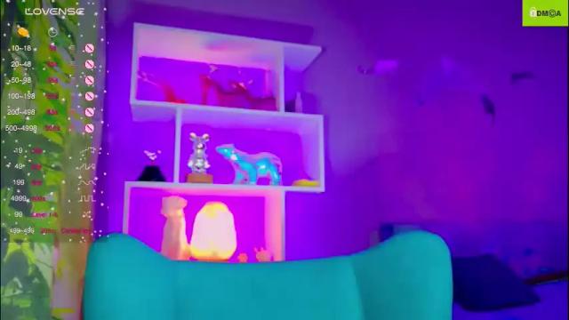 Image 11 of your_spring Stream on Chaturbate on 2 months ago