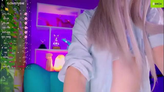 Image 2 of your_spring Stream on Chaturbate on 2 months ago