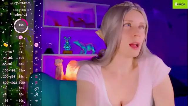 Image 11 of your_spring Stream on Chaturbate on 2 months ago