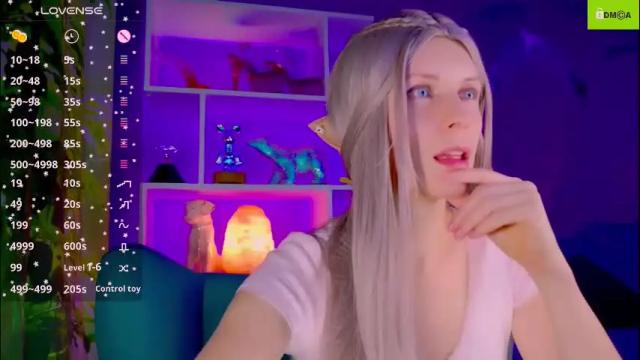 Image 8 of your_spring Stream on Chaturbate on 2 months ago