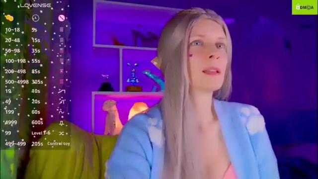 Image 8 of your_spring Stream on Chaturbate on 1 month ago