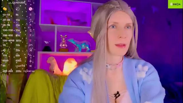 Image 10 of your_spring Stream on Chaturbate on 1 month ago