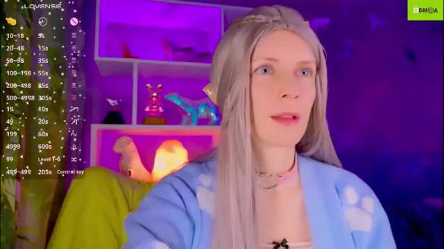 Image 6 of your_spring Stream on Chaturbate on 1 month ago