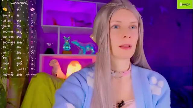 Image 7 of your_spring Stream on Chaturbate on 1 month ago