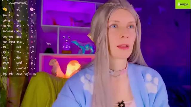 Image 8 of your_spring Stream on Chaturbate on 1 month ago