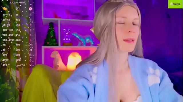 Image 11 of your_spring Stream on Chaturbate on 1 month ago