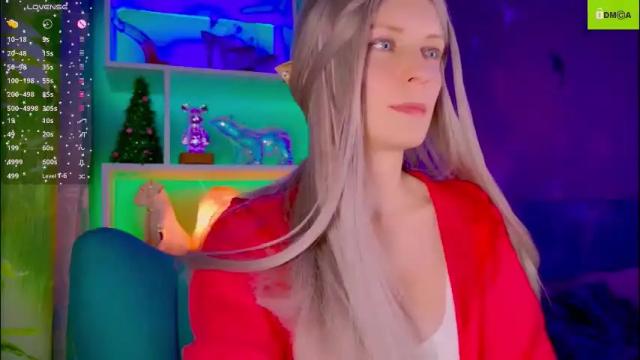 Image 11 of your_spring Stream on Chaturbate on 28 days ago