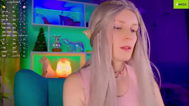 Image 12 of your_spring Stream on Chaturbate on 27 days ago