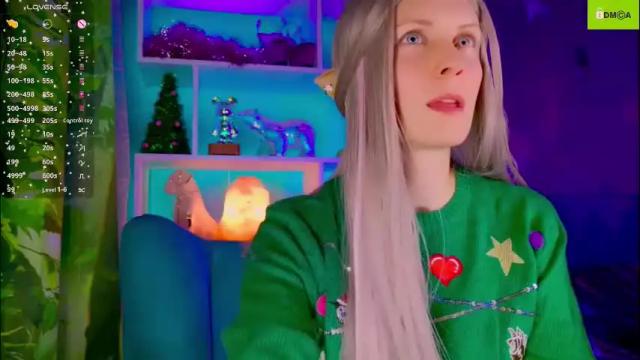 Image 12 of your_spring Stream on Chaturbate on 9 days ago