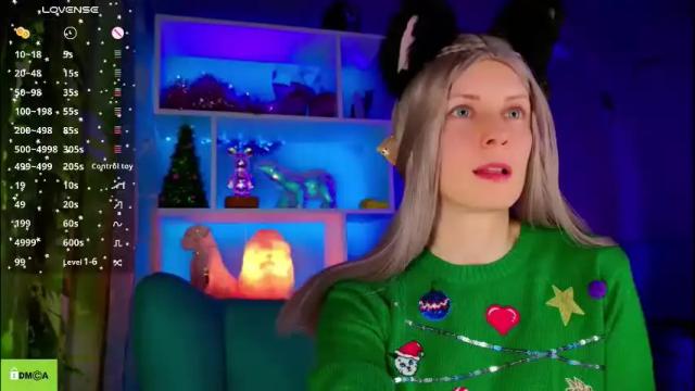 Image 11 of your_spring Stream on Chaturbate on 2 days ago