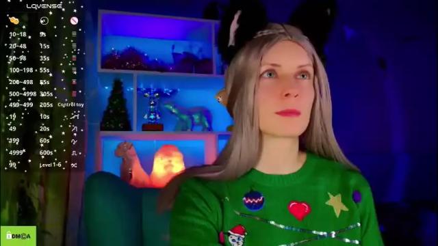 Image 12 of your_spring Stream on Chaturbate on 2 days ago