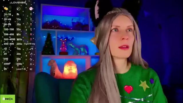 Image 2 of your_spring Stream on Chaturbate on 2 days ago