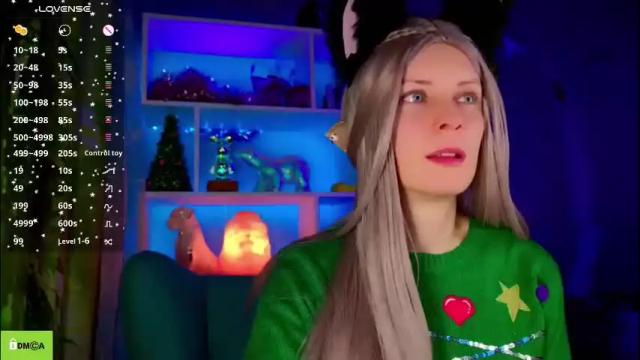 Image 3 of your_spring Stream on Chaturbate on 2 days ago