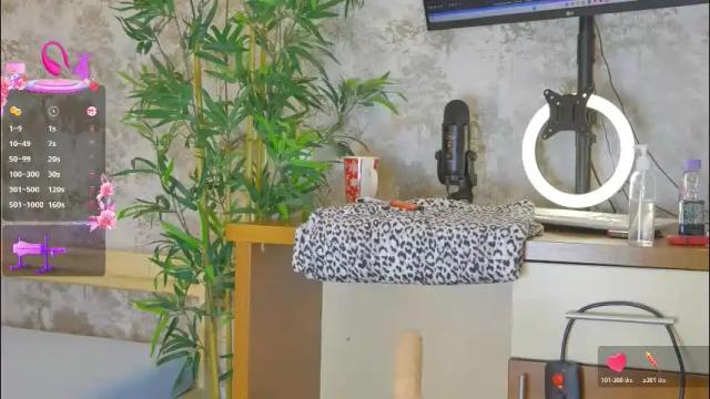 Thumbnail 2, yourburnwish's Stream at Chaturbate, 1 month ago