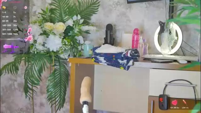 Thumbnail 2, yourburnwish's Stream at Chaturbate, 1 month ago