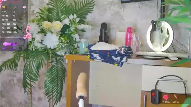 Image 7 of yourburnwish Stream on Chaturbate on 1 month ago