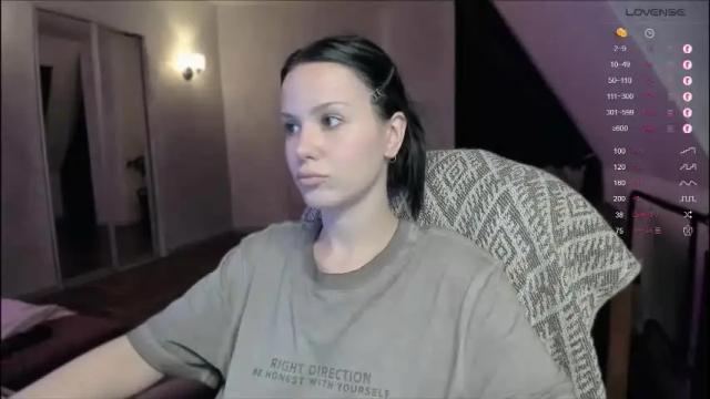 Image 8 of yourher0in Stream on Chaturbate on 1 month ago