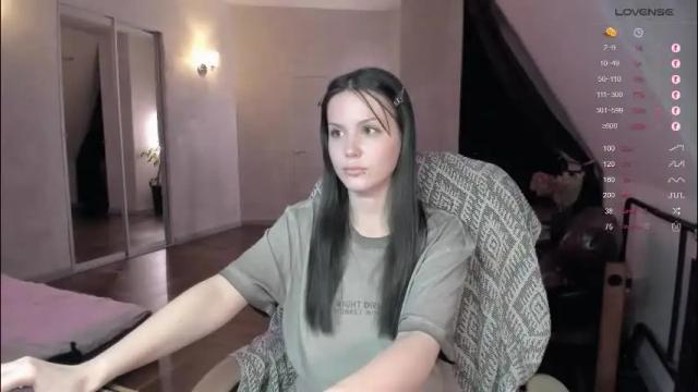 Image 7 of yourher0in Stream on Chaturbate on 29 days ago