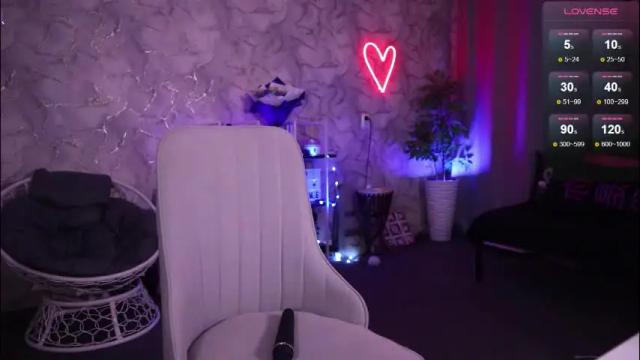 Image 11 of yourinkeddream Stream on Chaturbate on 2 months ago