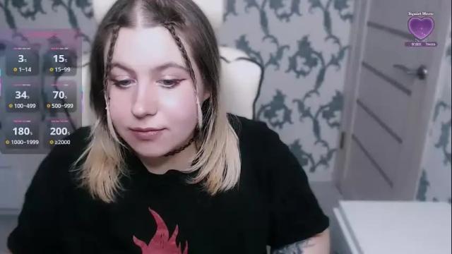 Image 12 of yourkarma_2_0 Stream on Chaturbate on 1 month ago