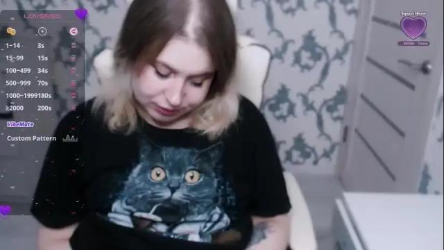 Thumbnail 3, yourkarma_2_0's Stream at Chaturbate, 24 days ago