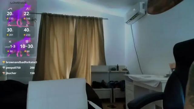 Image 6 of yourkat Stream on Chaturbate on 2 months ago