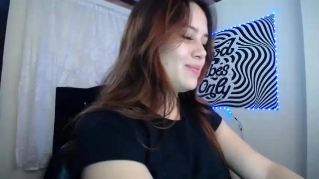 Thumbnail 3, yourlatinhot's Stream at Chaturbate, 20 months ago