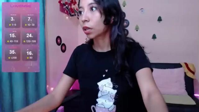 Image 10 of yourlittle_cherry Stream on Chaturbate on 16 months ago
