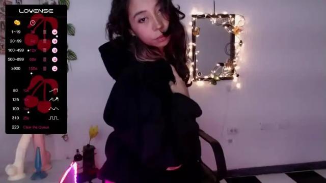 Image 8 of yourlittle_cherry Stream on Chaturbate on 13 months ago