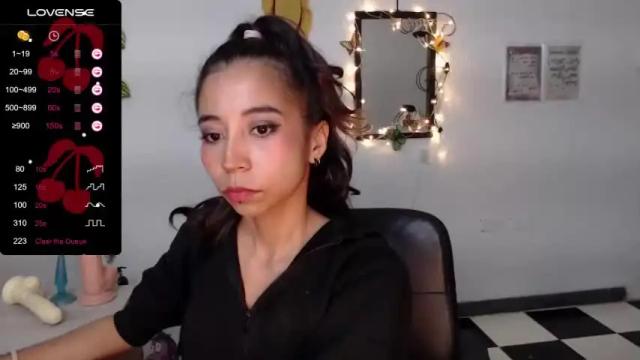 Image 4 of yourlittle_cherry Stream on Chaturbate on 12 months ago