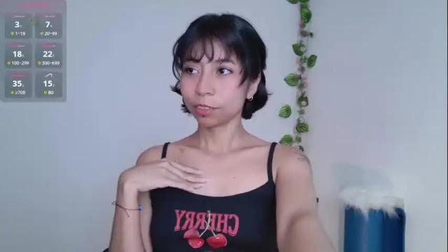 Thumbnail 1, yourlittle_cherry's Stream at Chaturbate, 1 month ago