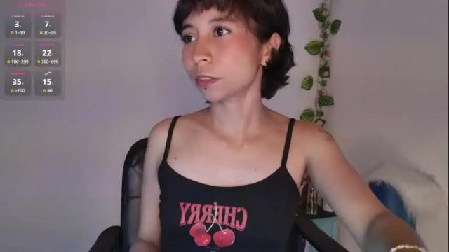 Image 11 of yourlittle_cherry Stream on Chaturbate on 1 month ago