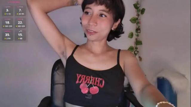Image 12 of yourlittle_cherry Stream on Chaturbate on 1 month ago