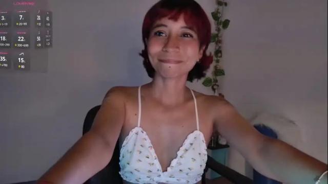Image 11 of yourlittle_cherry Stream on Chaturbate on 27 days ago