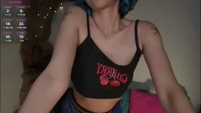 Thumbnail 1, yourlittle_cherry's Stream at Chaturbate, 2 months ago