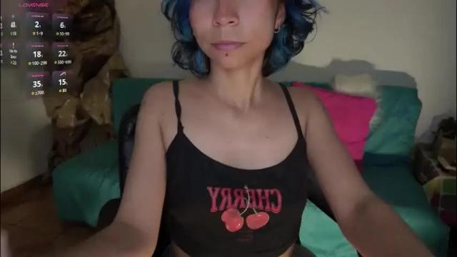 Image 6 of yourlittle_cherry Stream on Chaturbate on 2 months ago