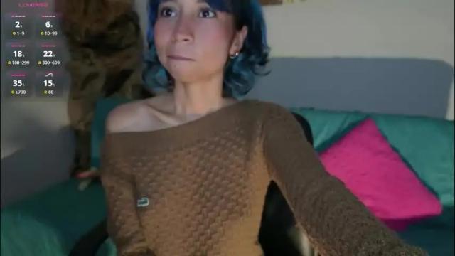 Image 2 of yourlittle_cherry Stream on Chaturbate on 2 months ago