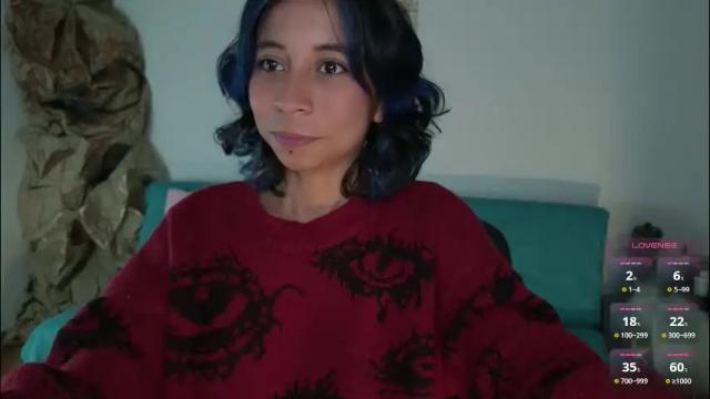 Image 10 of yourlittle_cherry Stream on Chaturbate on 6 days ago