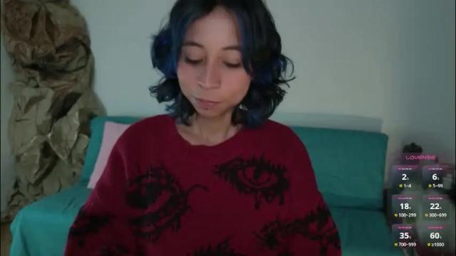 Image 11 of yourlittle_cherry Stream on Chaturbate on 6 days ago