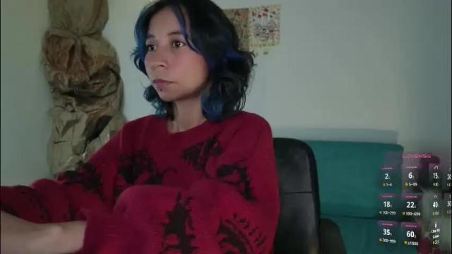 Image 2 of yourlittle_cherry Stream on Chaturbate on 6 days ago