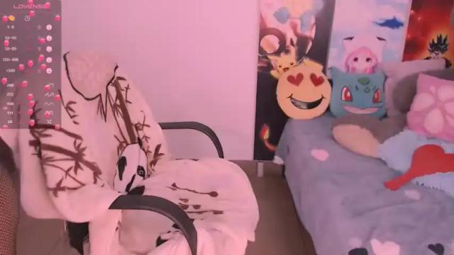 Thumbnail 1, yourlittlecupcake's Stream at Chaturbate, 22 months ago