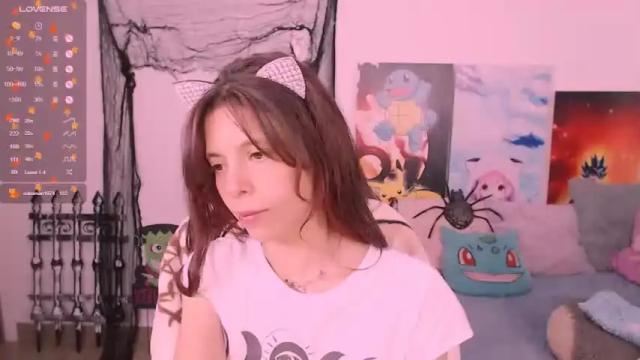 Image 11 of yourlittlecupcake Stream on Chaturbate on 22 months ago