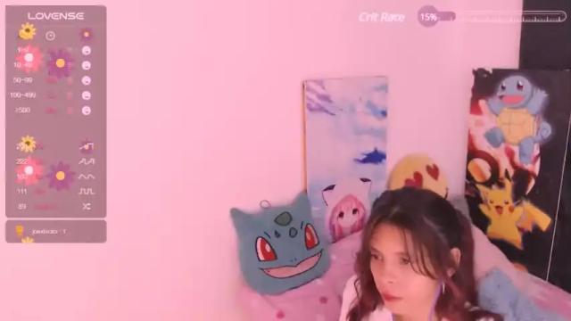 Thumbnail 1, yourlittlecupcake's Stream at Chaturbate, 21 months ago