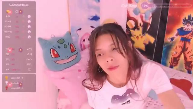 Image 12 of yourlittlecupcake Stream on Chaturbate on 21 months ago